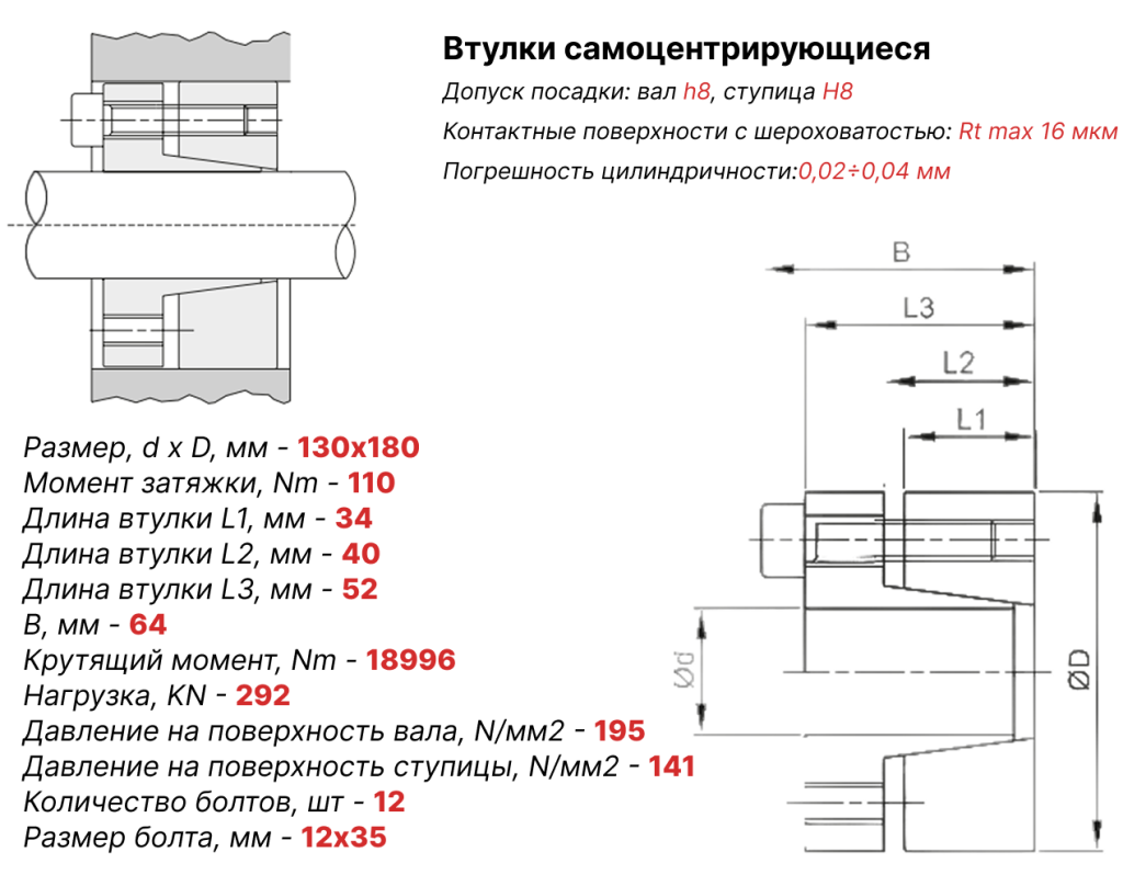 Чертеж втулка зажимная ВК13 130х180
