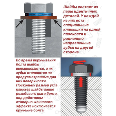 Шайба увеличенная М14 DIN 25201 Nord-Lock SP оцинкованная сталь