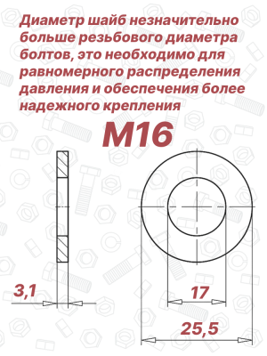 Шайба М16 DIN 25201 Nord-Lock оцинкованная сталь